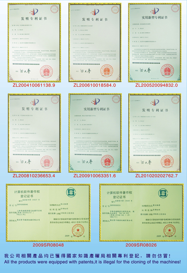 質(zhì)量保障