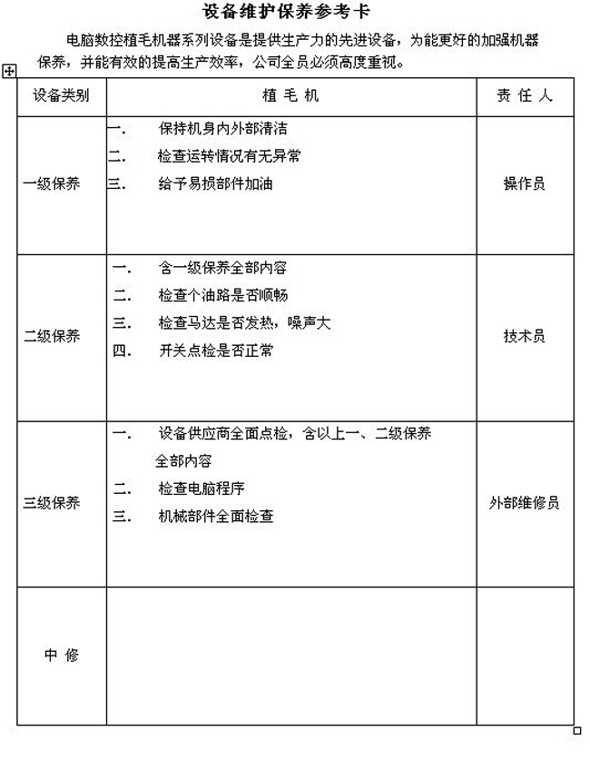 保養(yǎng)維護